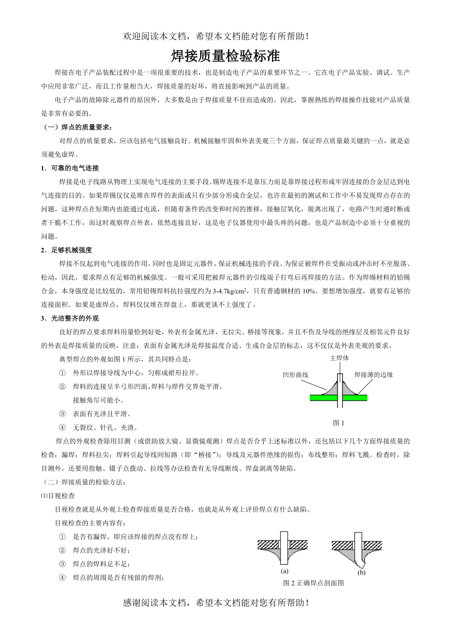 焊接质量检验标准_第1页