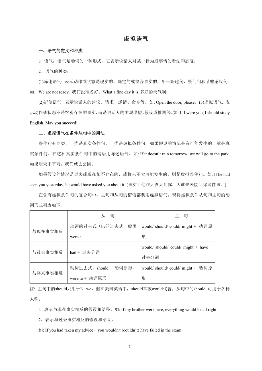 高三英语 虚拟语气)_第1页