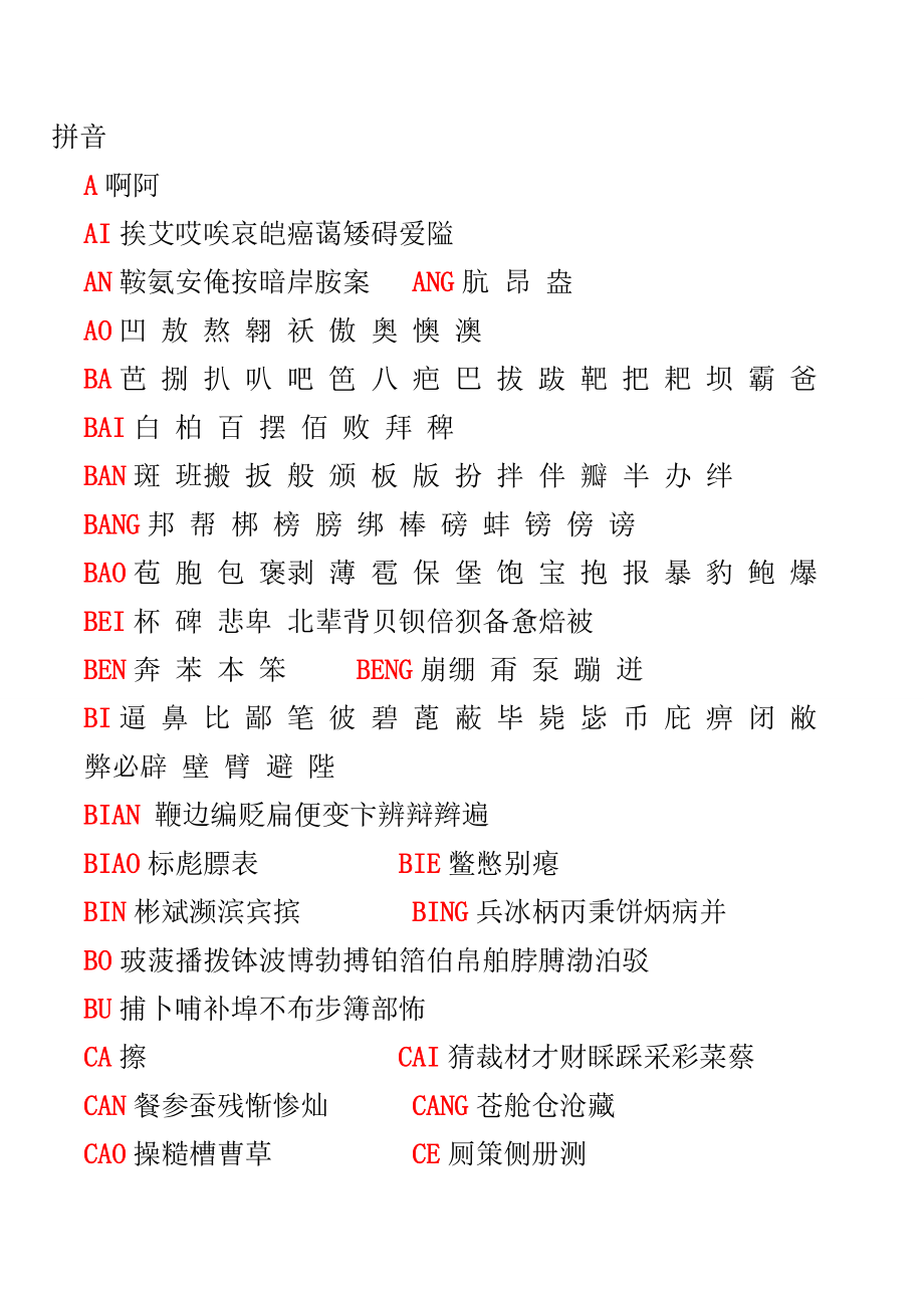 常用字对应拼音_第1页