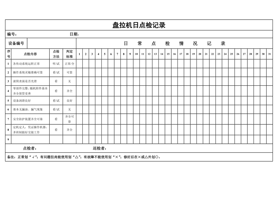 盘拉机日点检表_第1页
