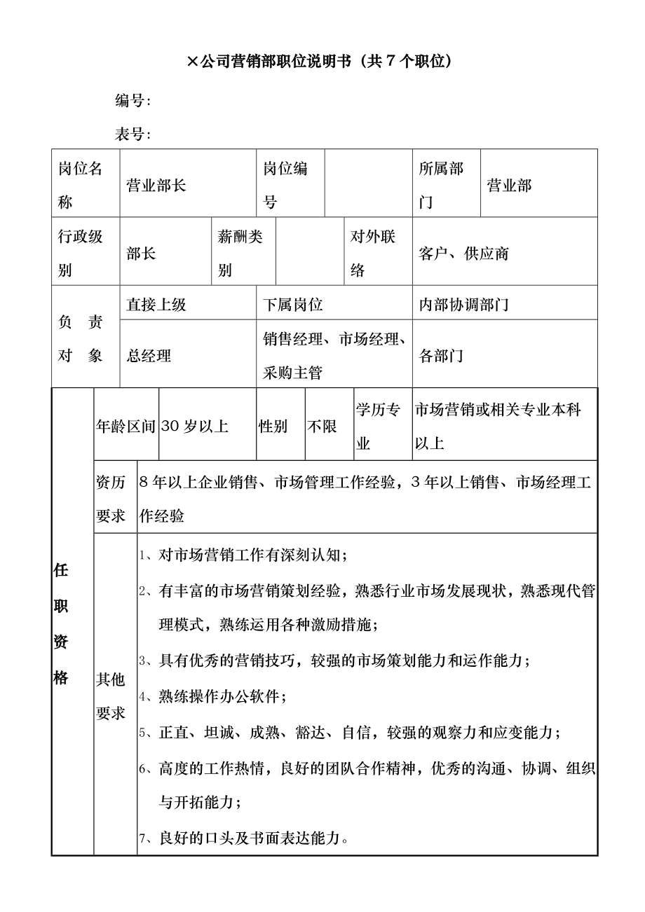 某公司营销部职位说明书_第1页
