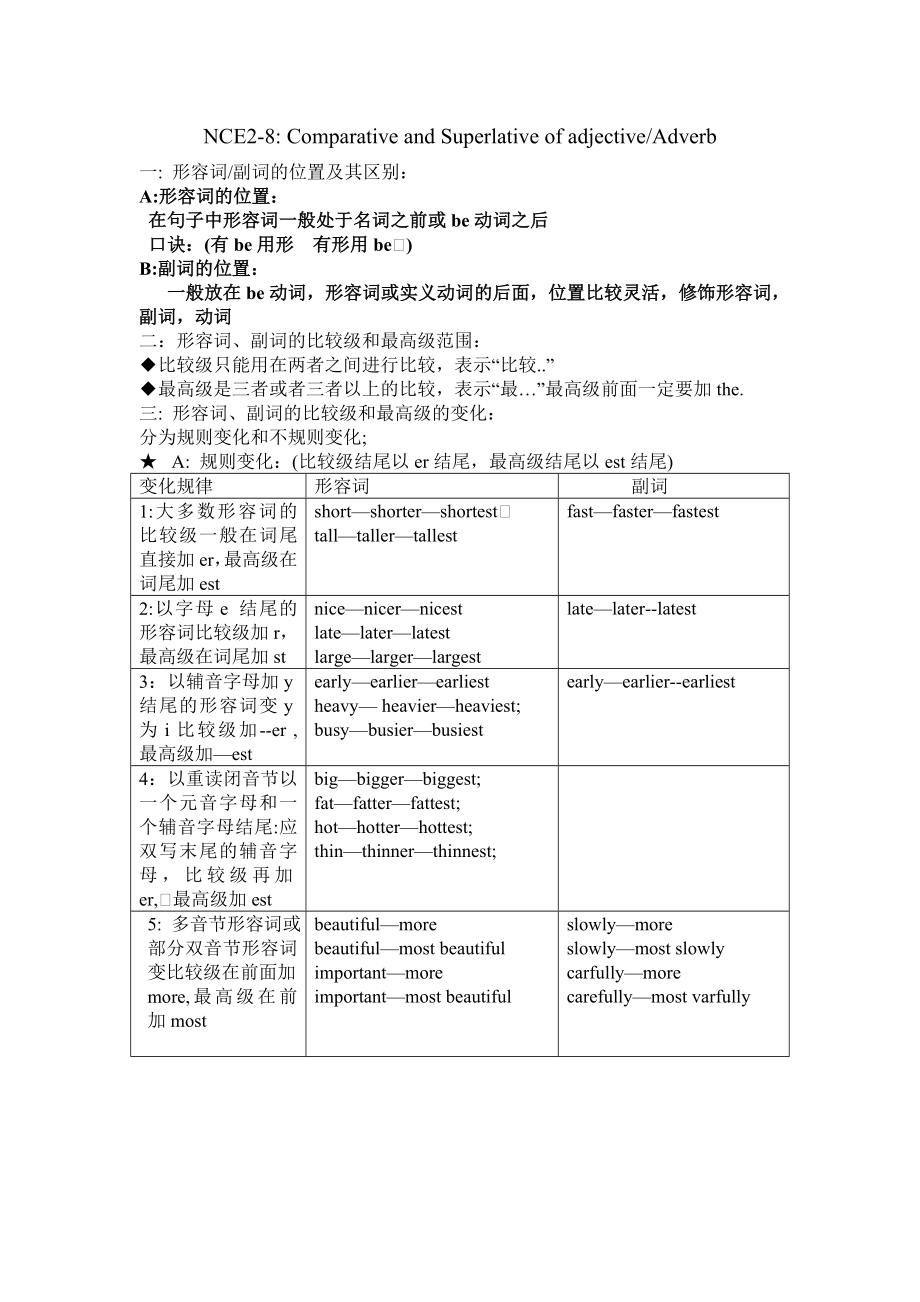 新概念二册形容词最高级和比较级_第1页