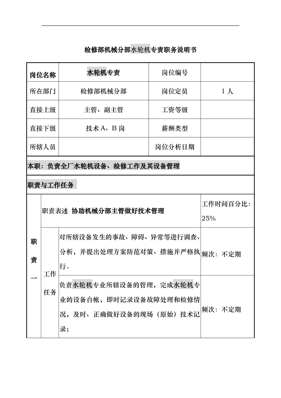 水轮机专责岗位说明书_第1页