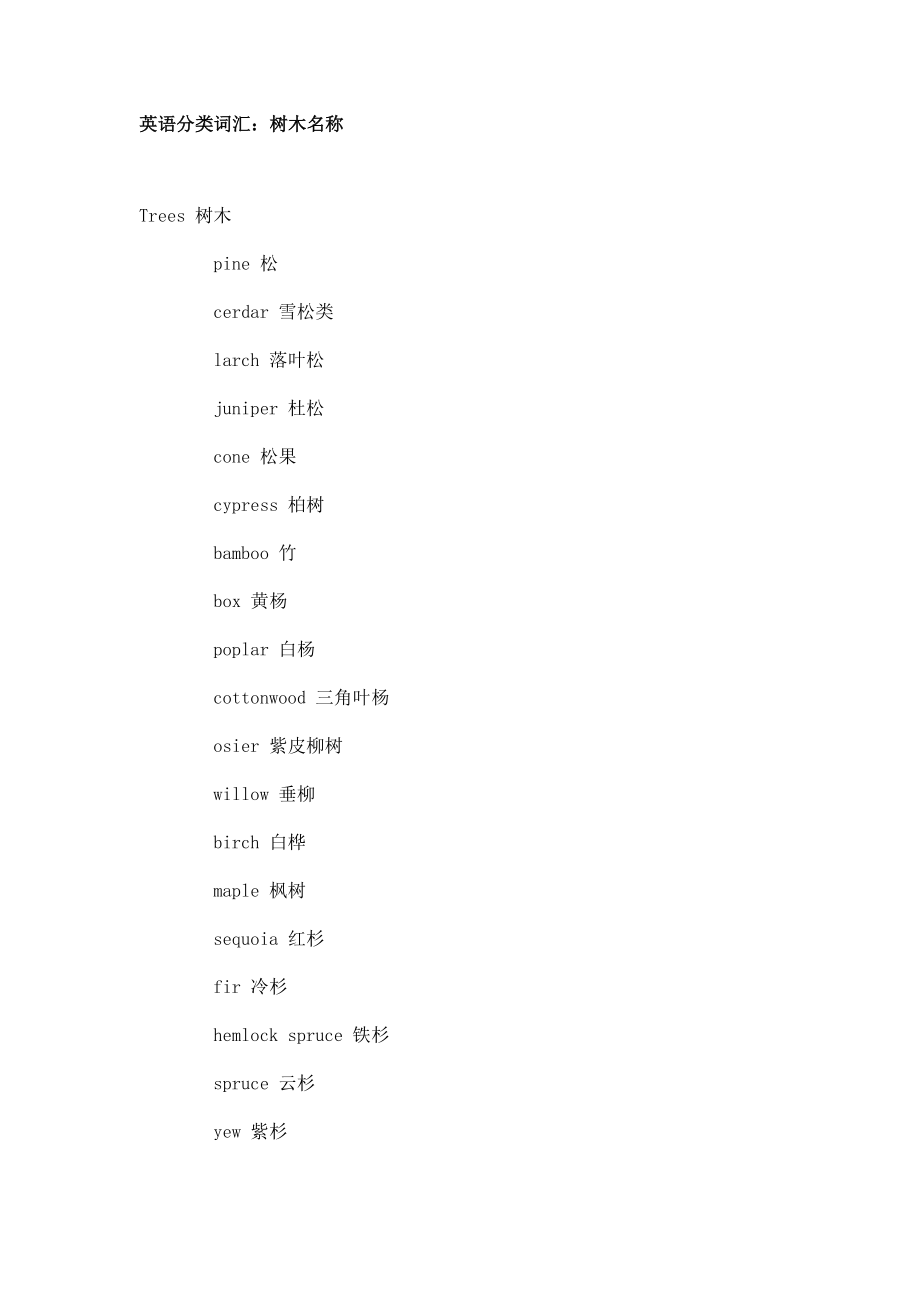 英语分类词汇(树木)_第1页