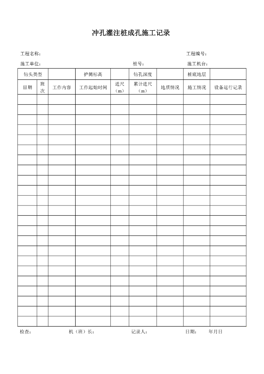冲孔灌注桩成孔施工记录_第1页