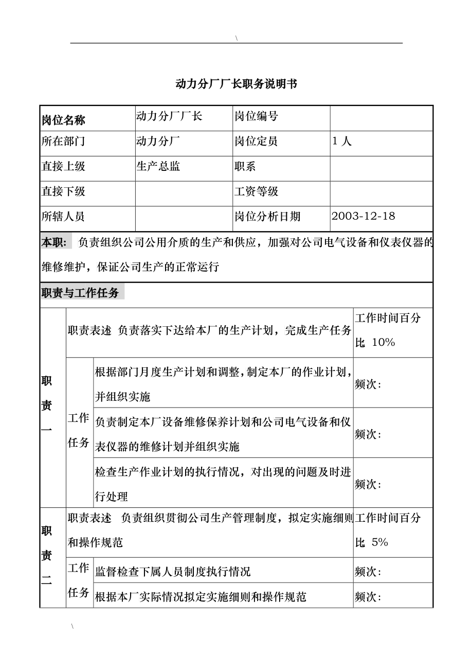 湖北新丰化纤公司动力分厂厂长职务说明书_第1页