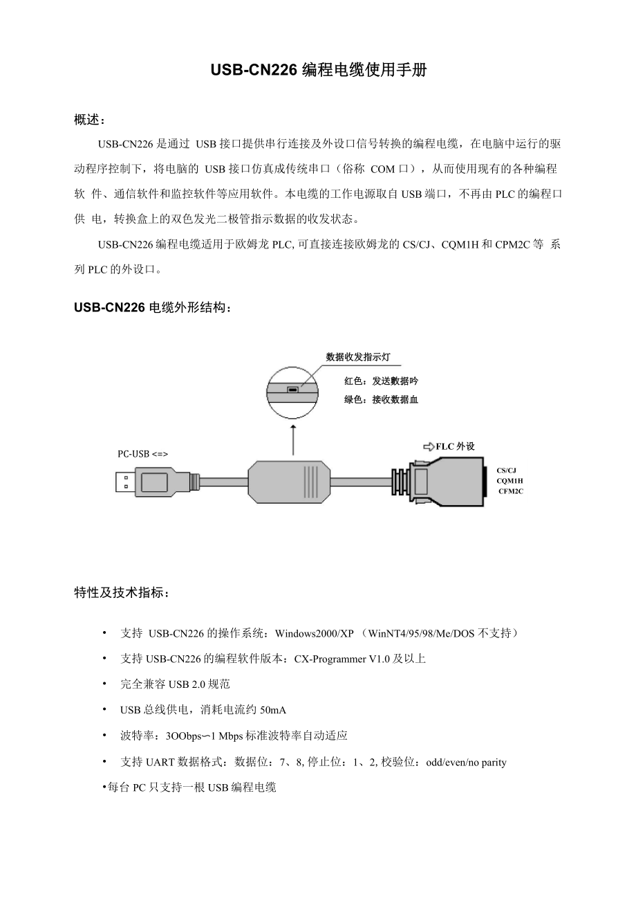 USB-CN226 编程电缆使用手册_第1页