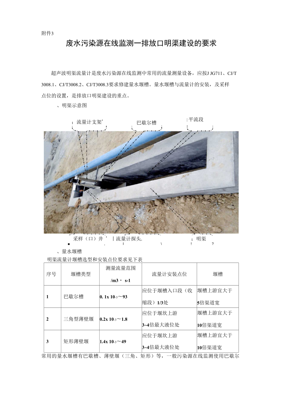 废水排放口建设要求_第1页