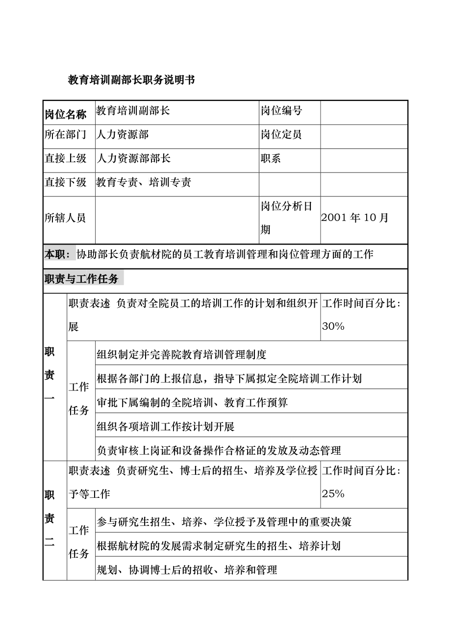 航材院人力资源部教育培训副部长职务说明书_第1页