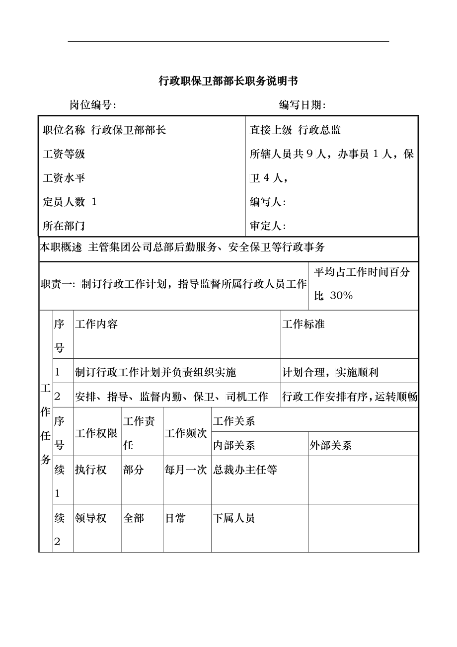 行政职保卫部部长职务说明书_第1页