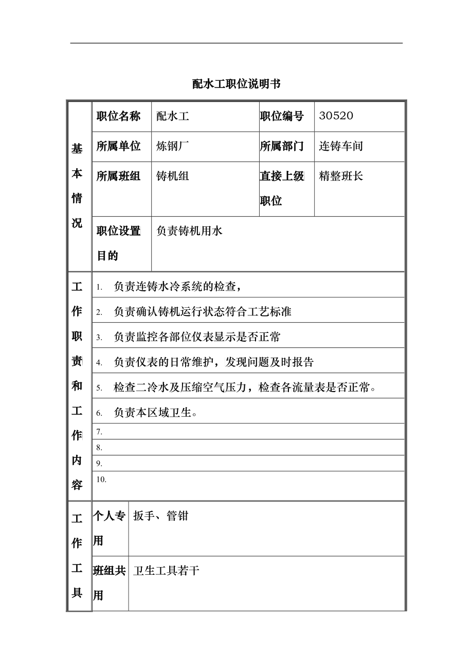 炼钢厂配水工职位说明书_第1页