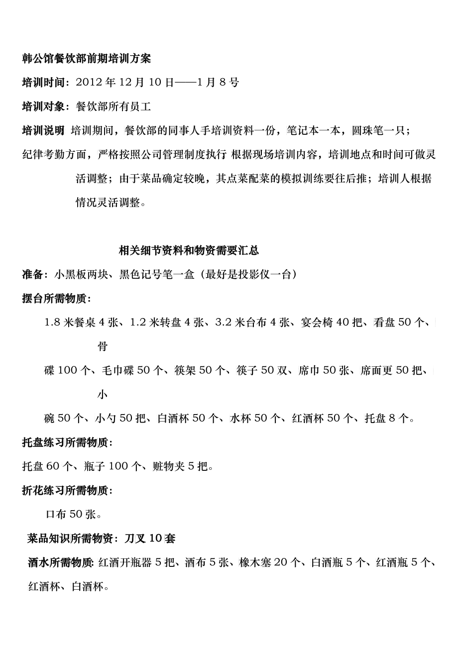 韩公馆培训方案_第1页