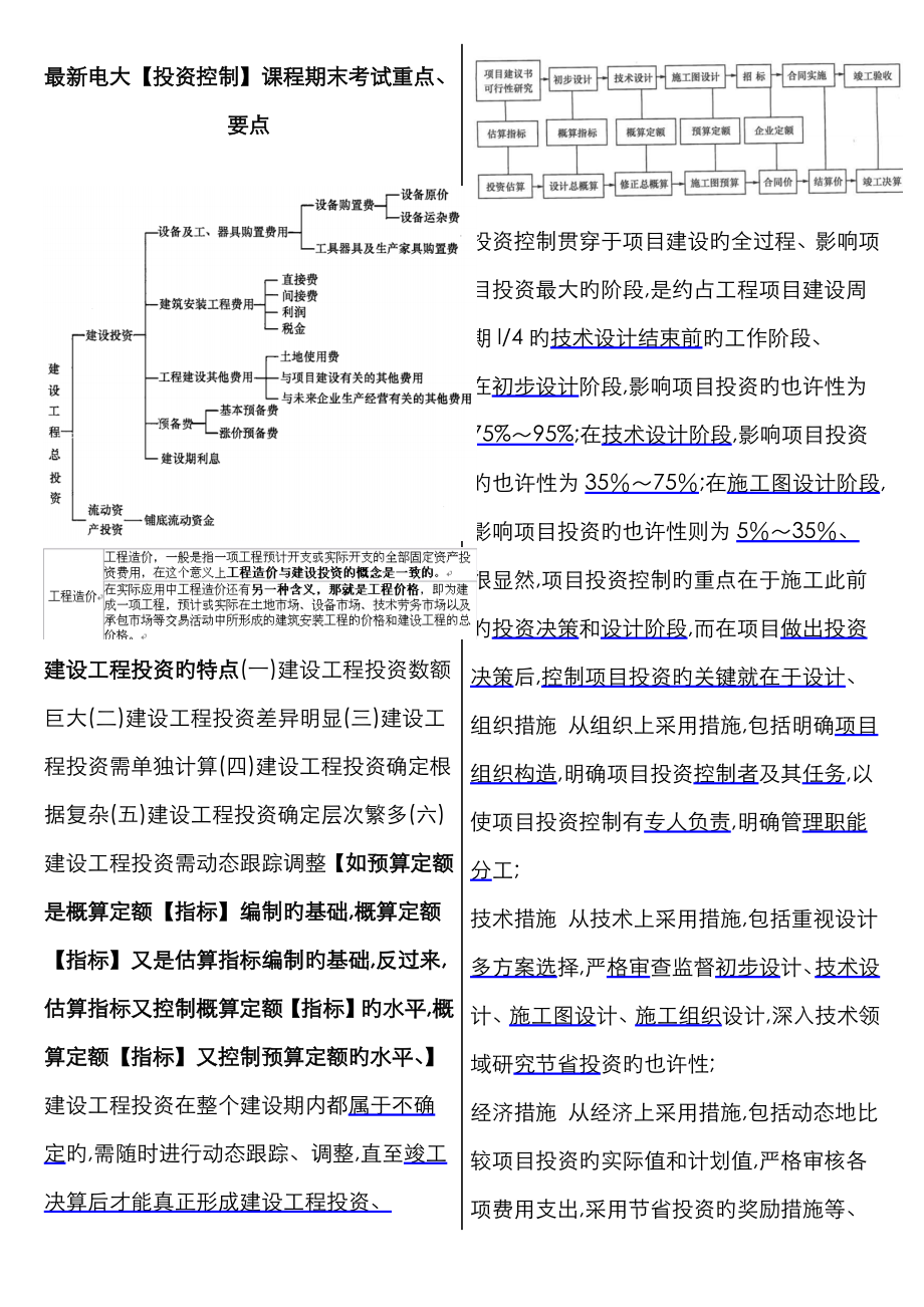 2023年电大投资控制课程期末考试重点要点_第1页
