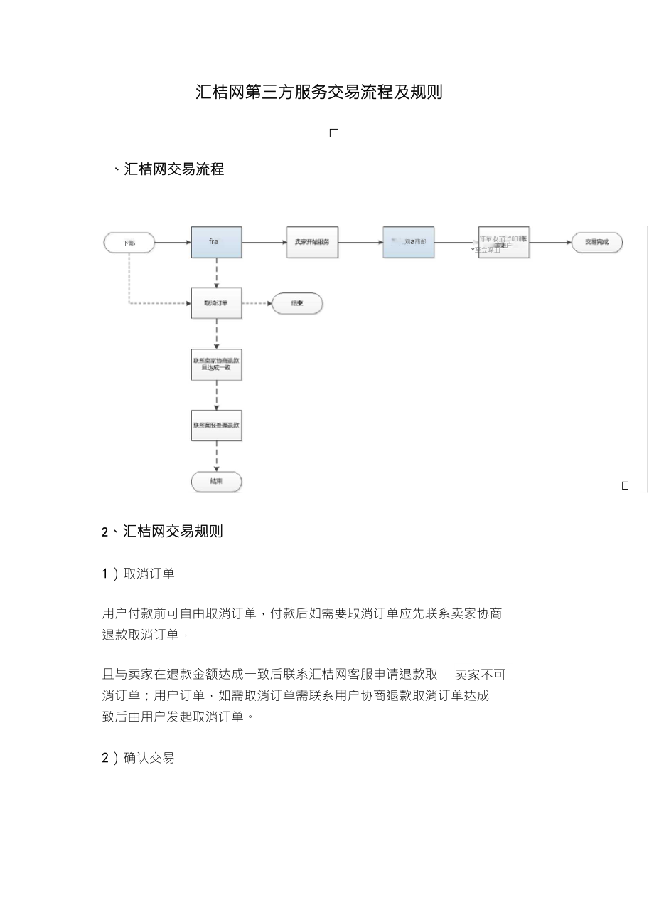 汇桔网第三方服务交易流程及规则_第1页