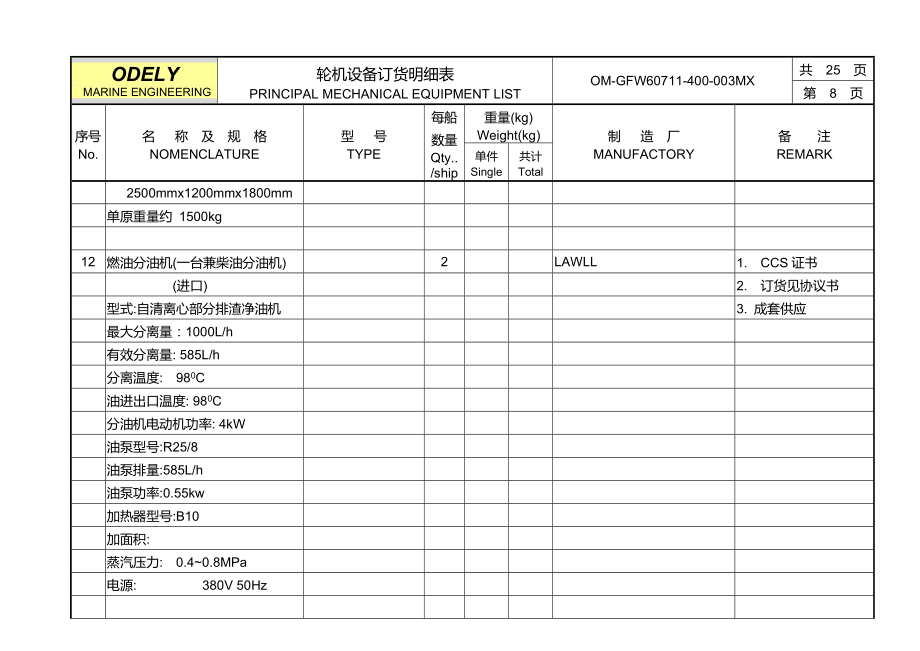 轮机主要设备订货明细表汇编_第1页