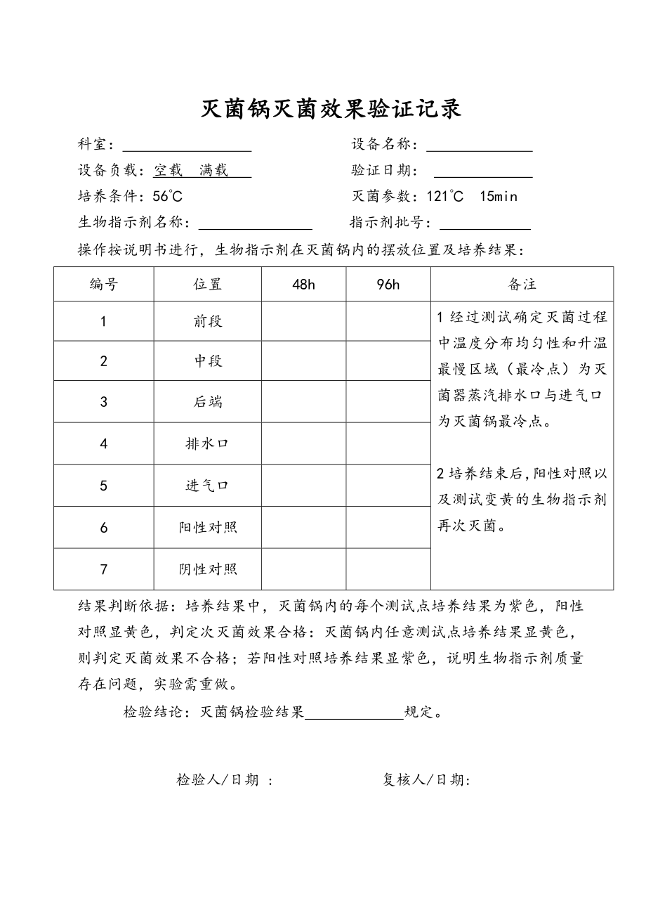 灭菌锅灭菌效果验证记录_第1页