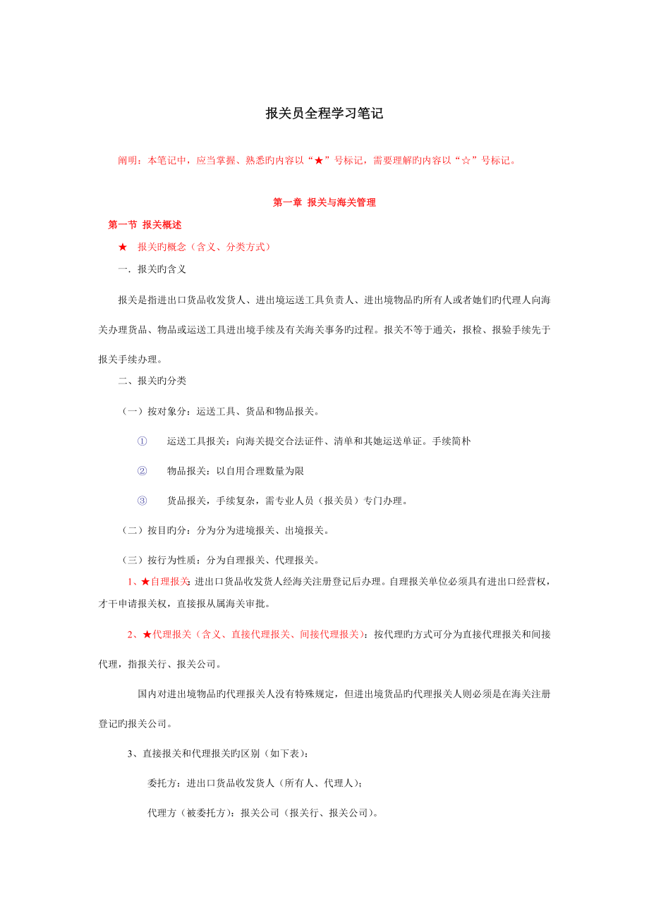 2023年报关员全程学习笔记_第1页