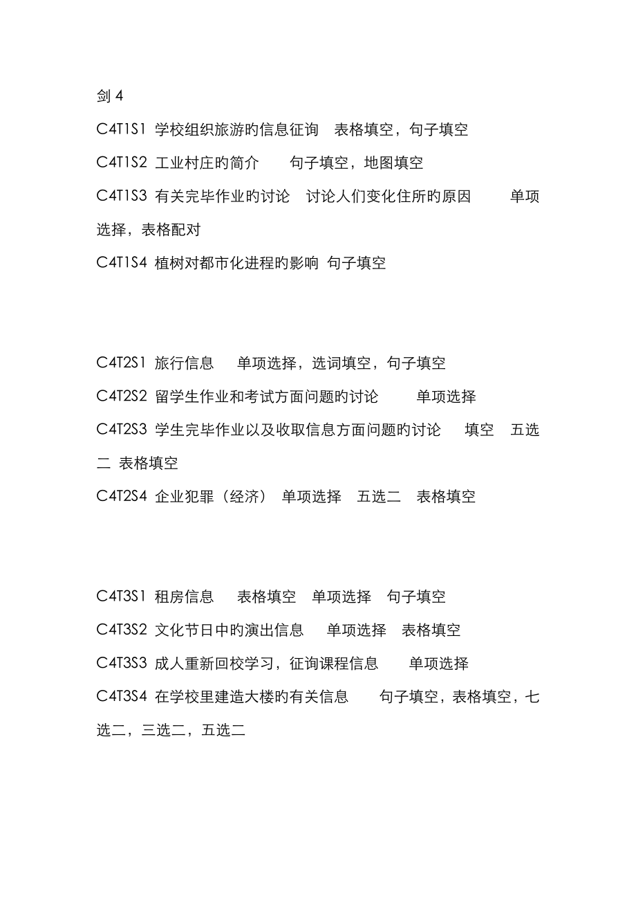 2022年雅思听力考试内容总结_第1页