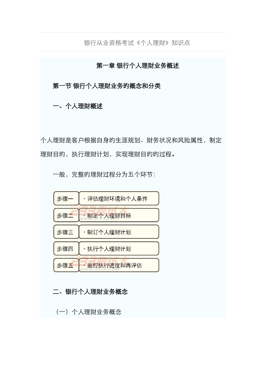 2023年银行从业个人理财章节知识点_第1页
