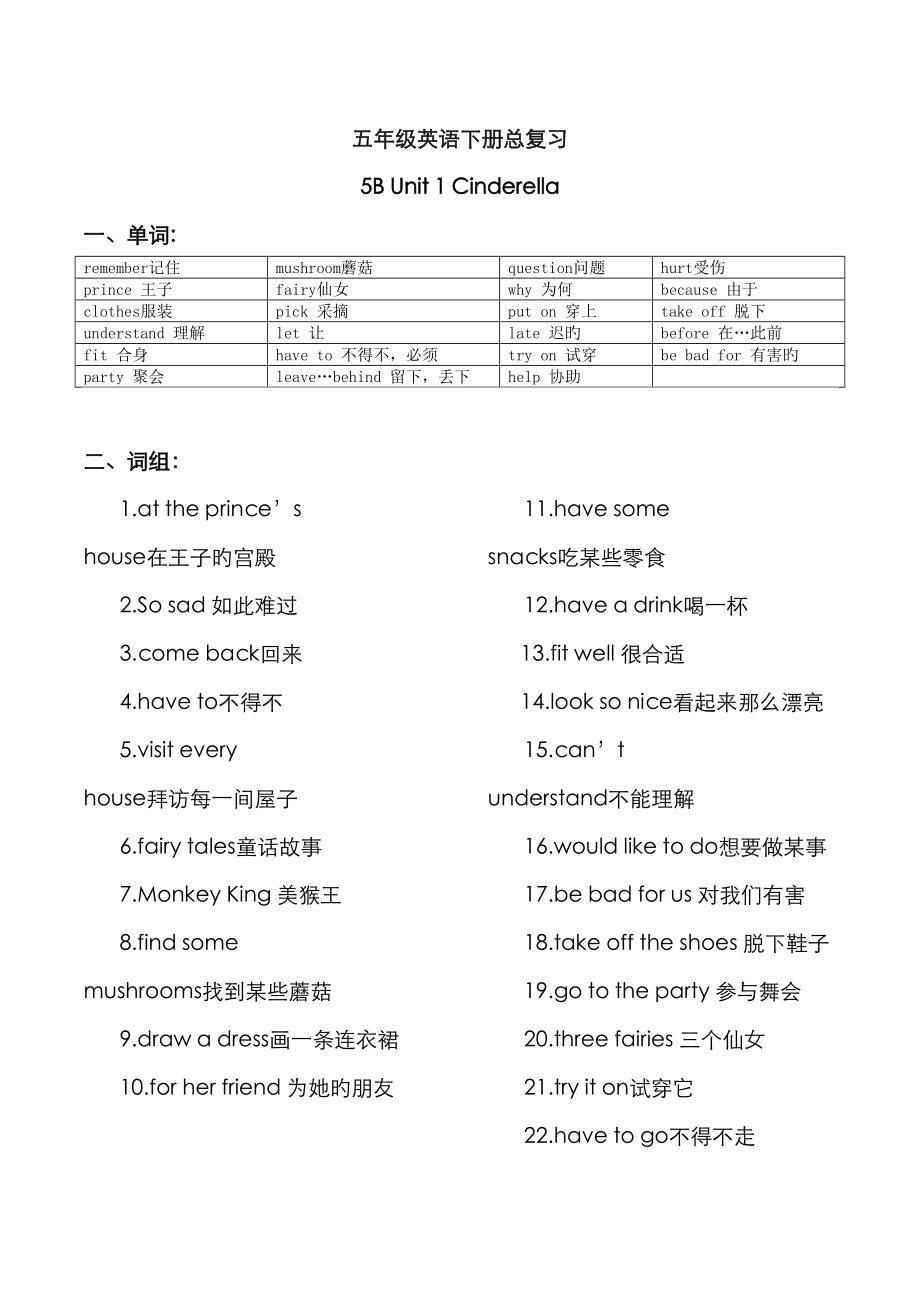 2023年新译林小学英语B全册知识点梳理_第1页