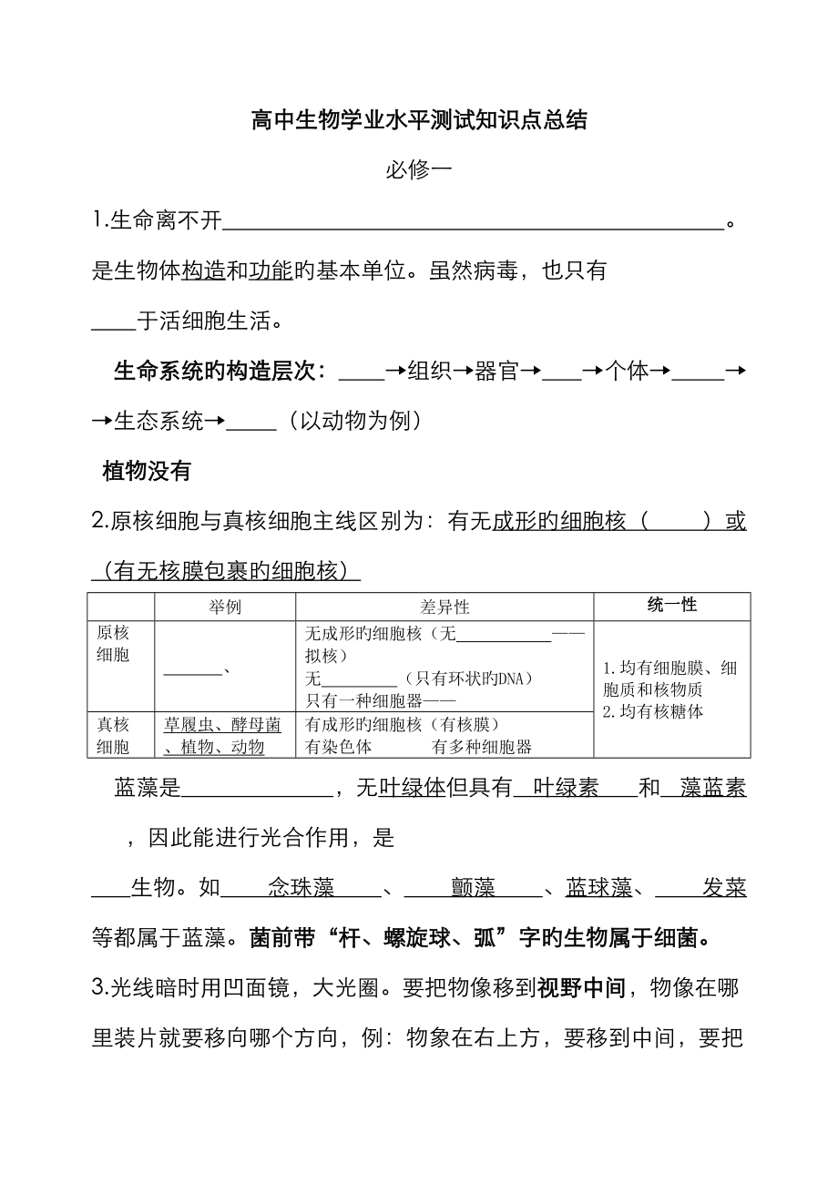 2023年高中生物学业水平测试知识点总结填空_第1页