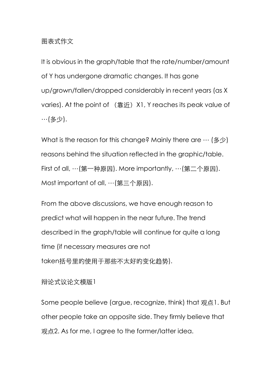 2023年英语四级作文万能模板_第1页