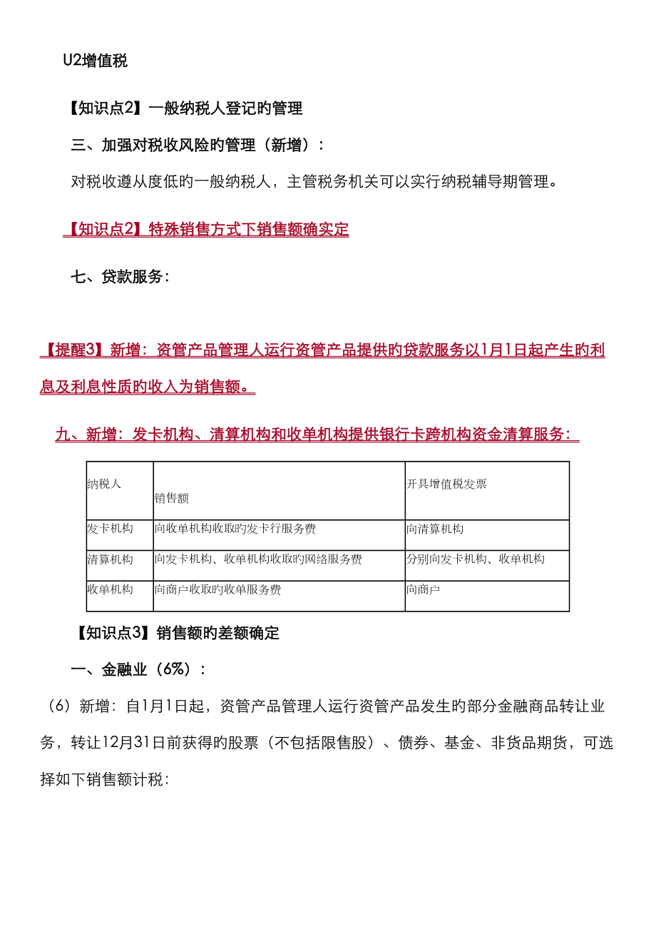 2023年注会税法新增知识点_第1页