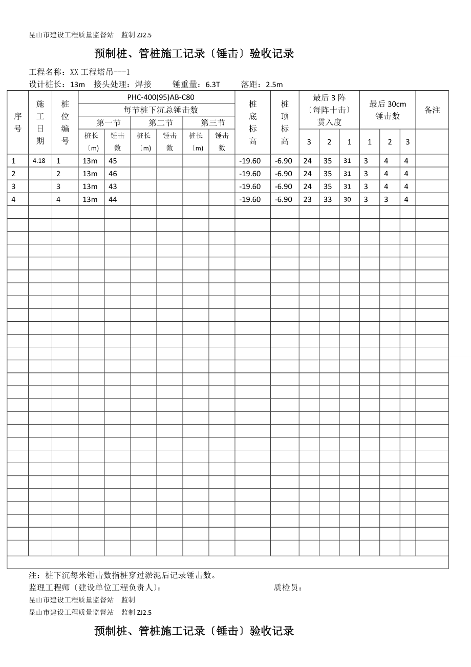 预制桩、管桩施工记录(锤击)验收记录_第1页