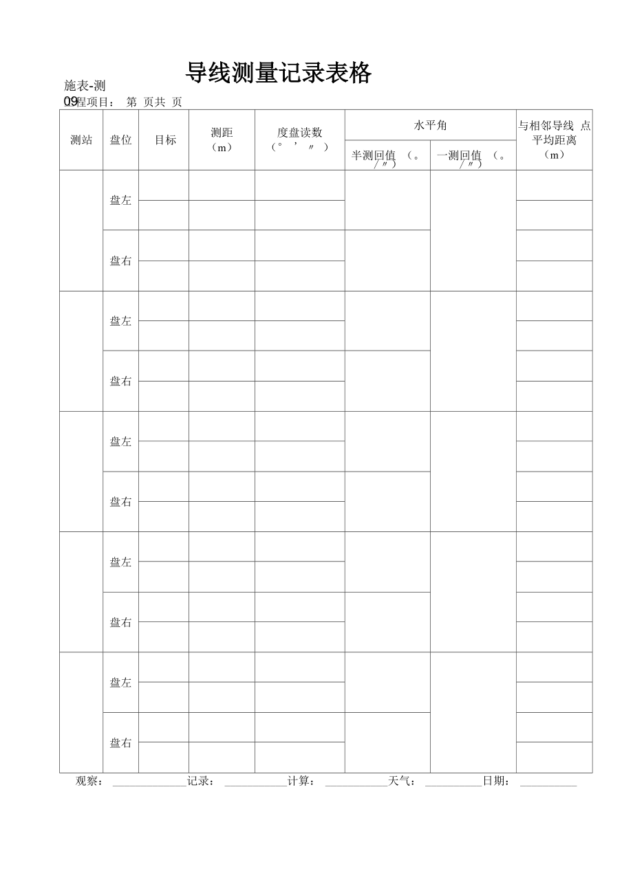 施测09导线测量外业记录表_第1页