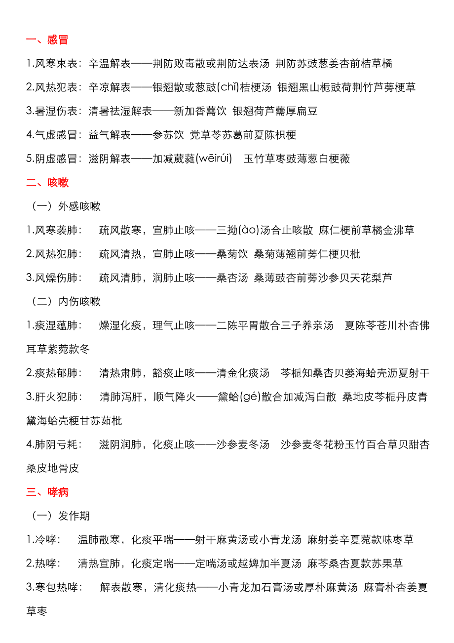 2023年中医执业医师实践技能考试纸条完整版_第1页