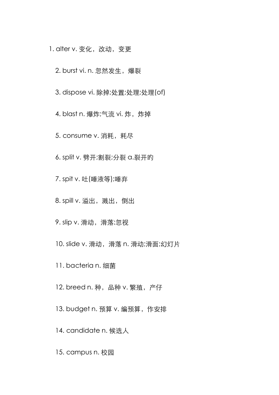 2023年新版英语四级高频词汇_第1页
