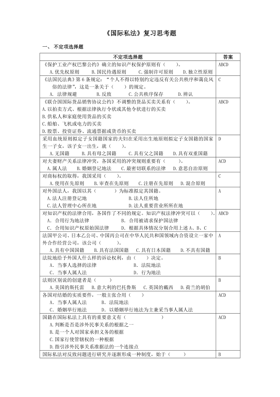 2023年国际私法复习思考题_第1页