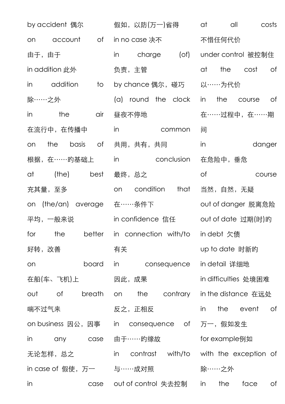2023年英语四六级常用固定搭配完整版_第1页