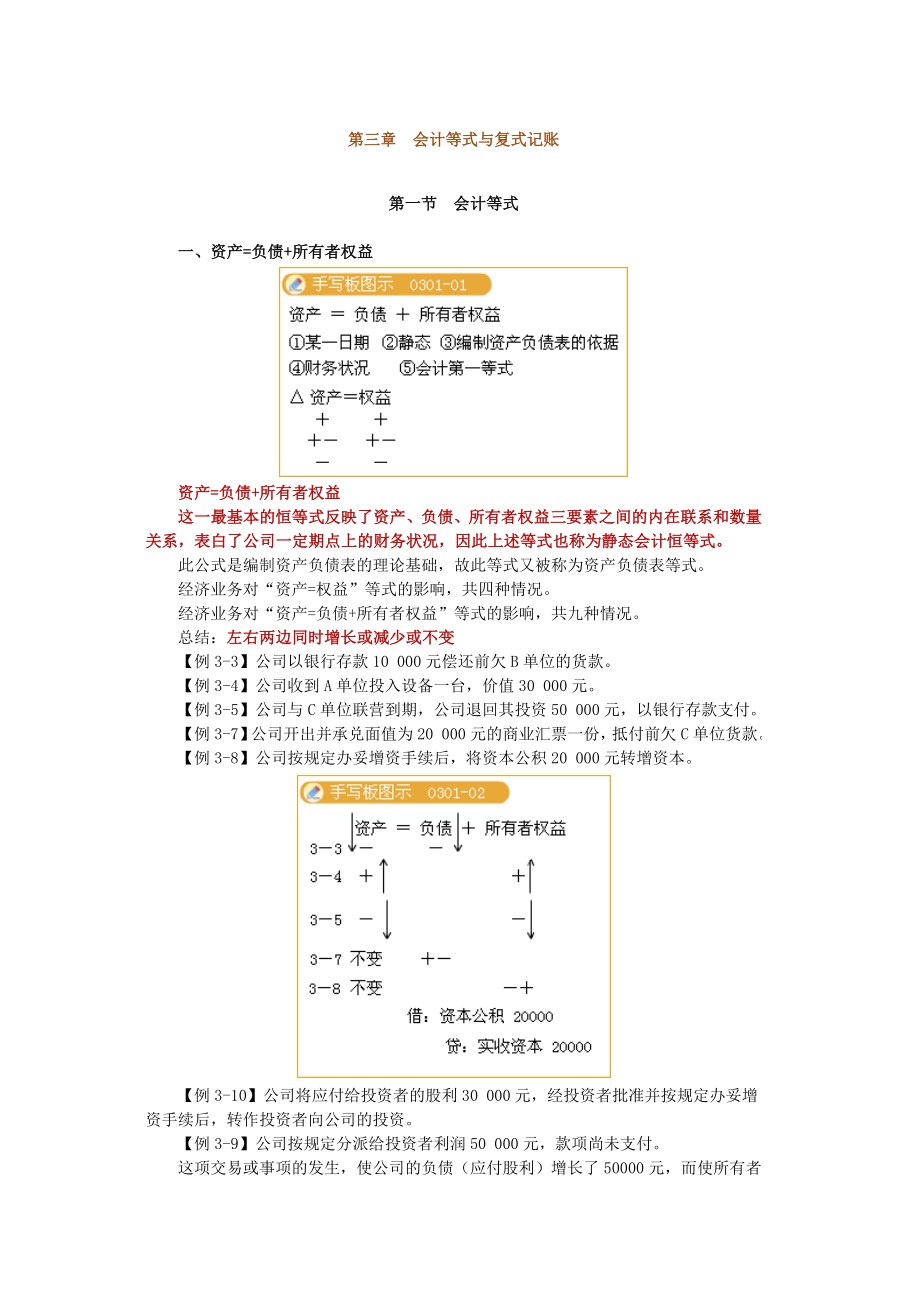 2023年会计从业会计基础重点_第1页