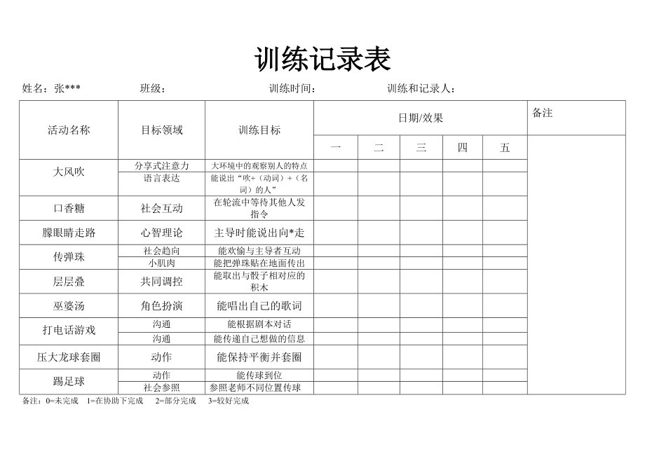 自闭症训练记录表_第1页