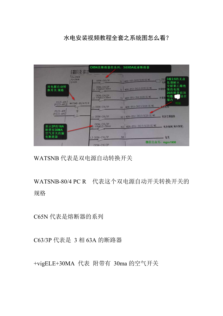 2023年水电安装视频教程全套之系统图怎么看_第1页