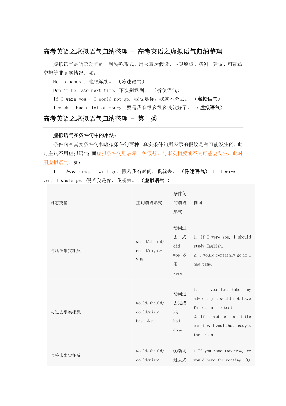 虚拟语气、强调句、倒装句_第1页