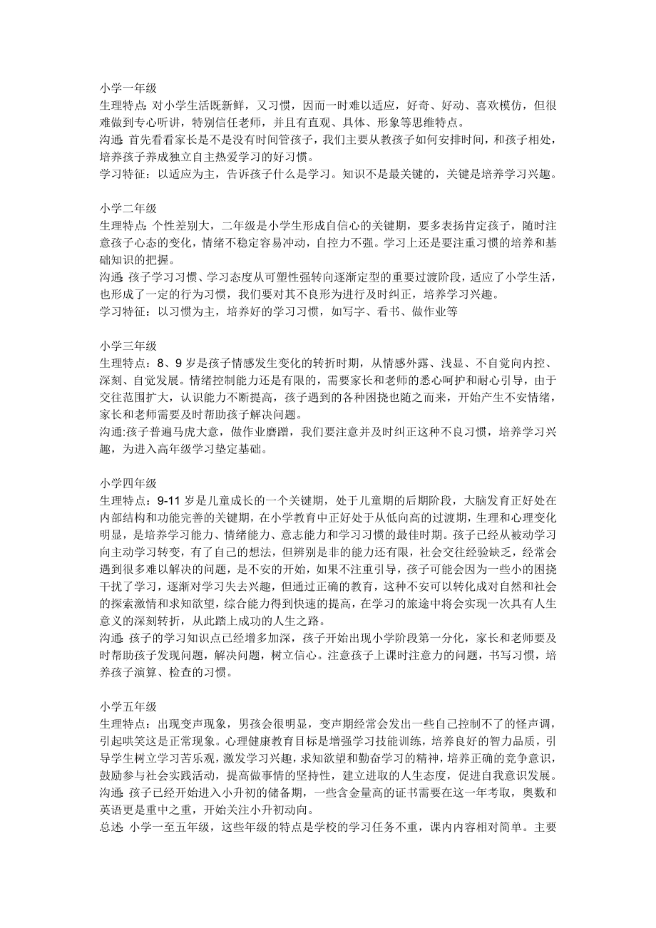 各年段学习习惯与心理的关注_第1页