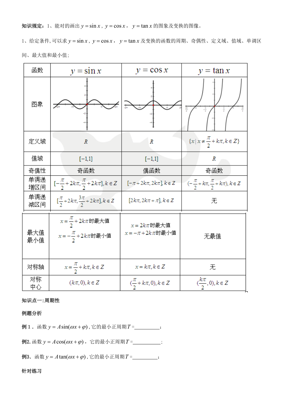 2023年三角函数的周期性奇偶性单调性知识点和练习_第1页