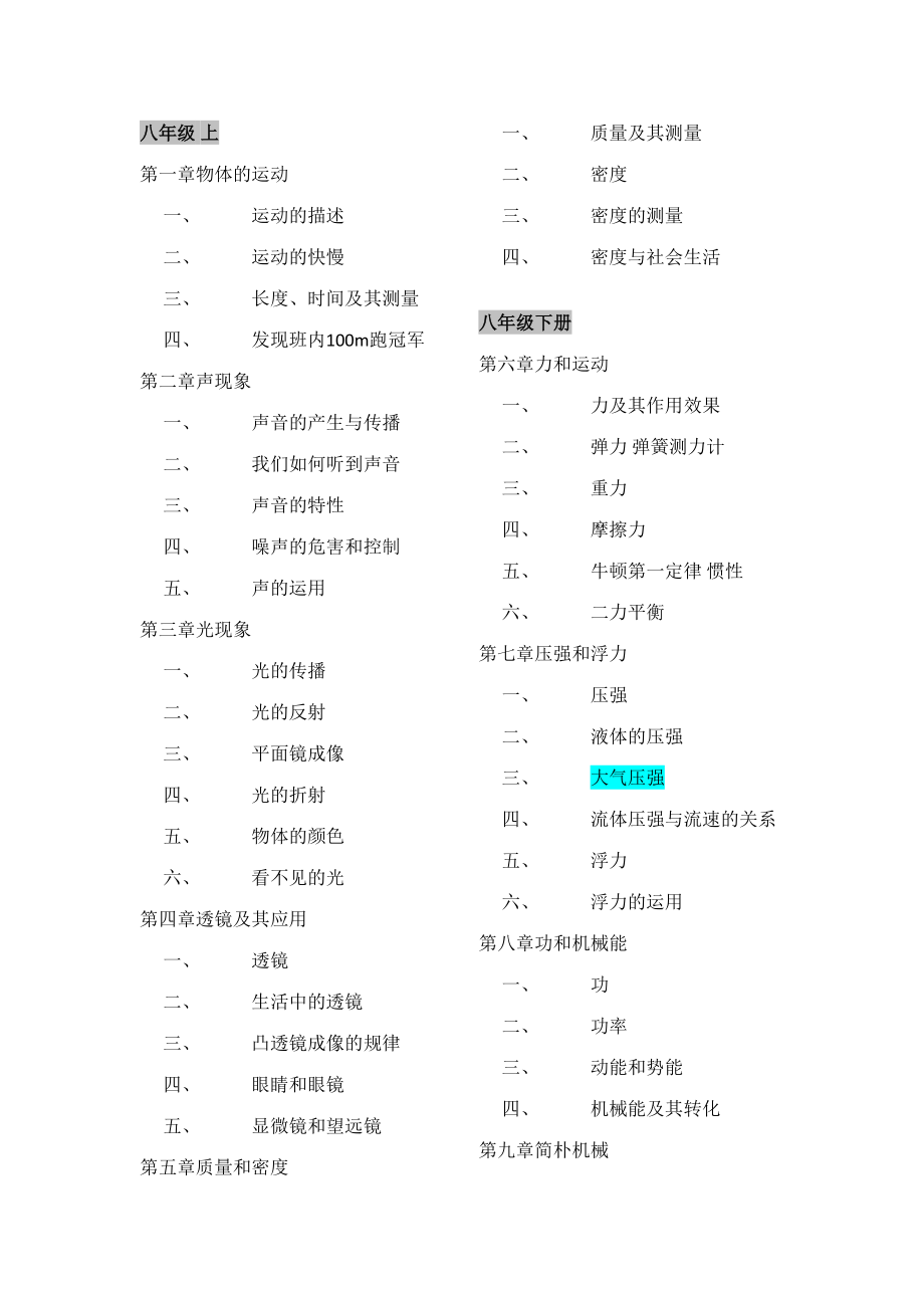 2023年烟台地区初中物理知识点总结_第1页