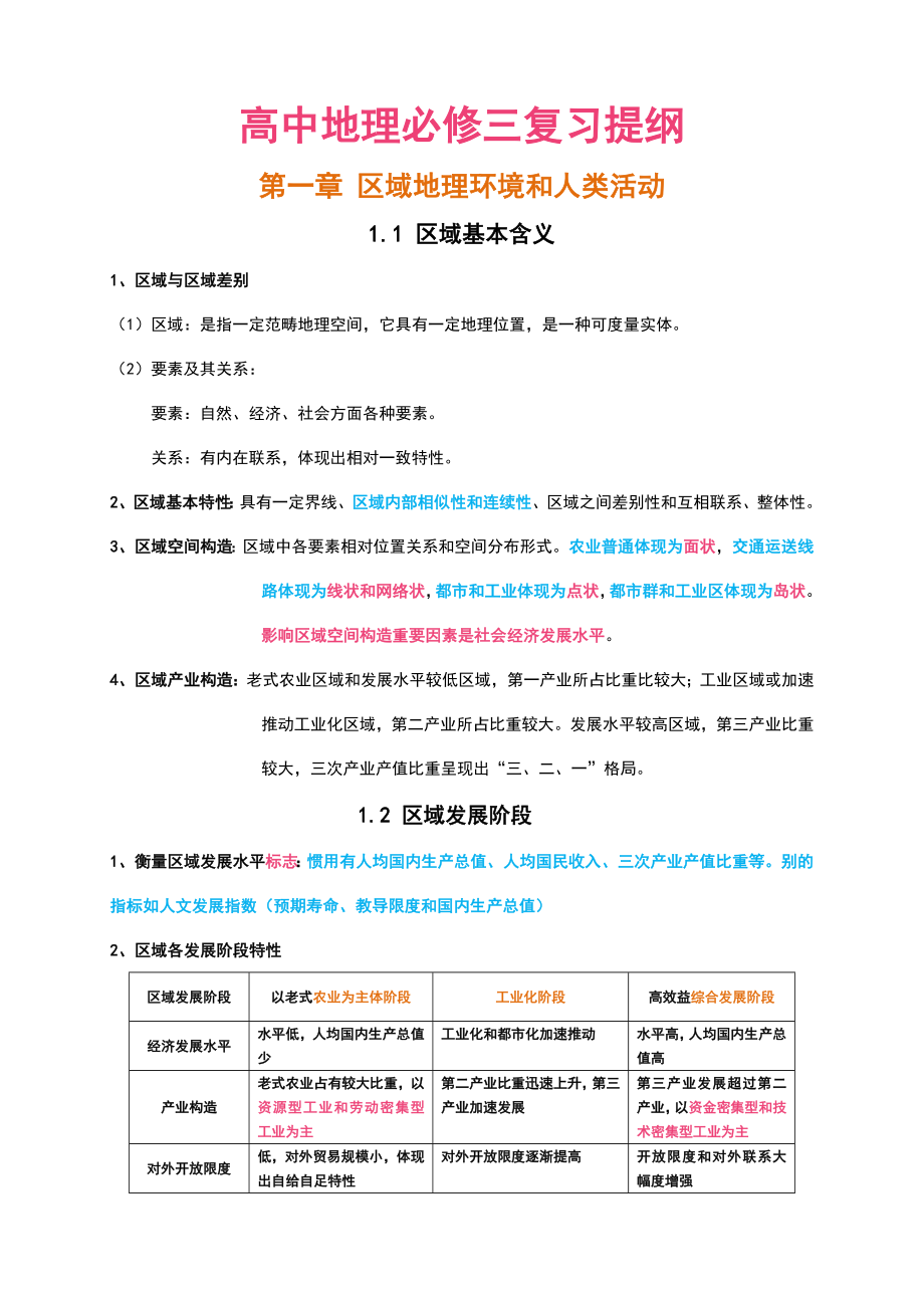 2023年中图版-高中地理必修三知识归纳整理_第1页