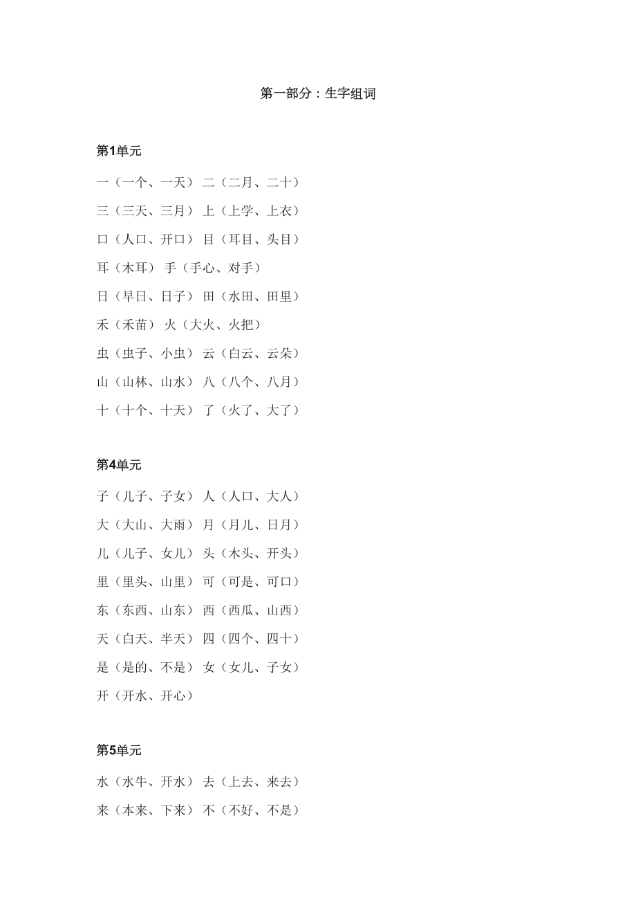 2023年人教版一年级语文上册知识点_第1页
