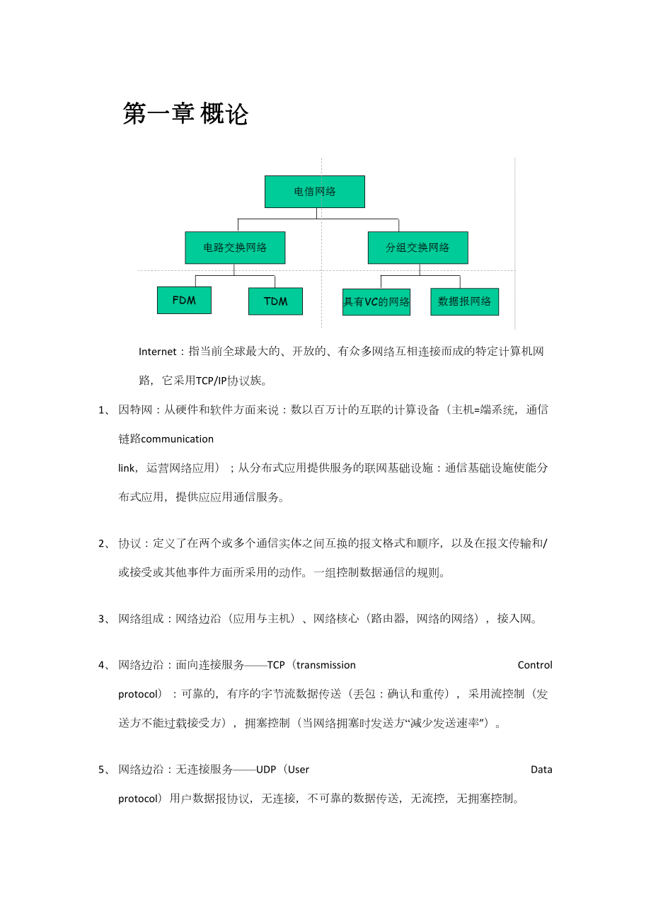 2023年计算机网络复习笔记_第1页