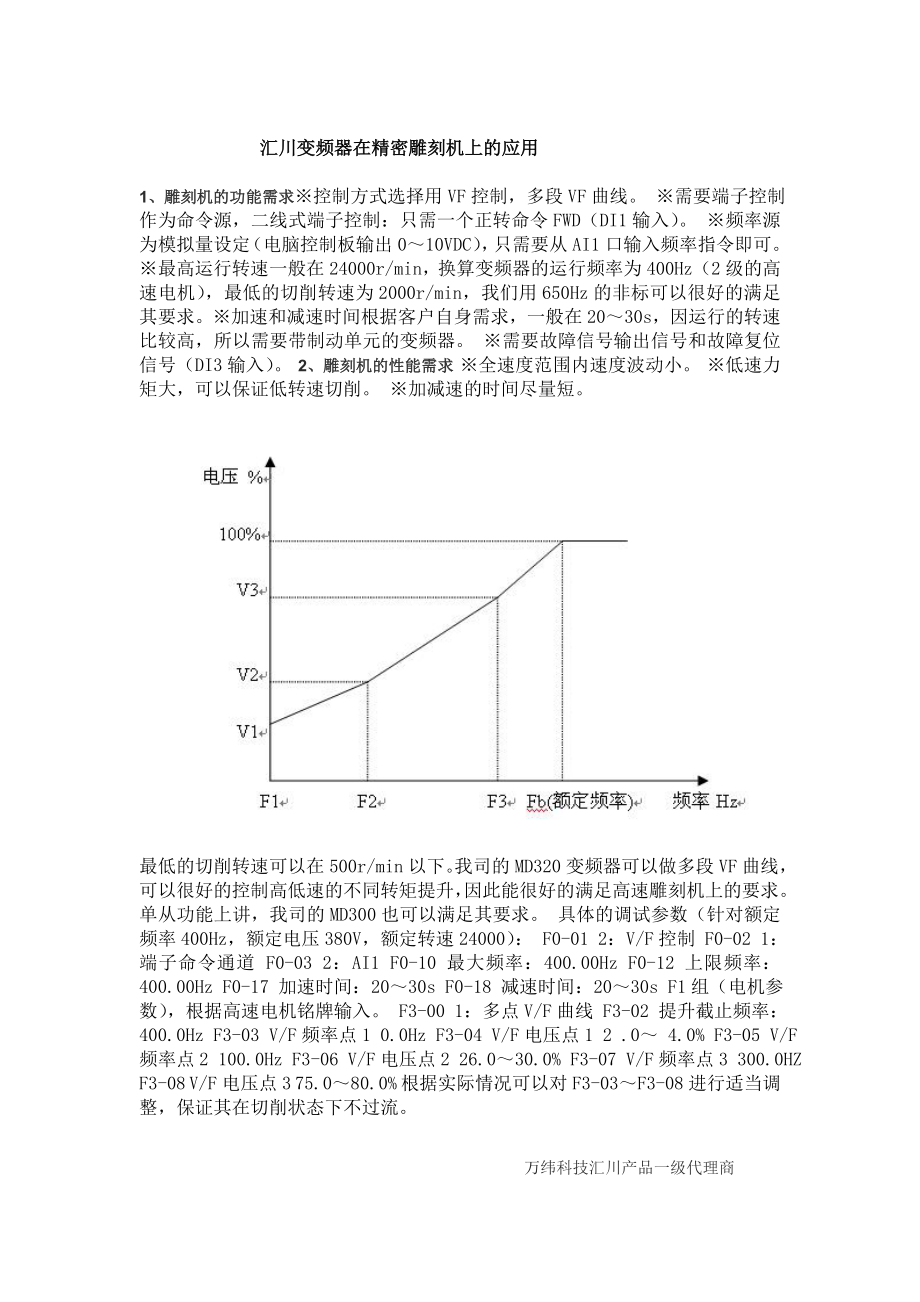 汇川变频器在精密雕刻机上的应用_第1页
