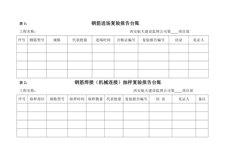 钢筋进场复验报告台帐_第1页