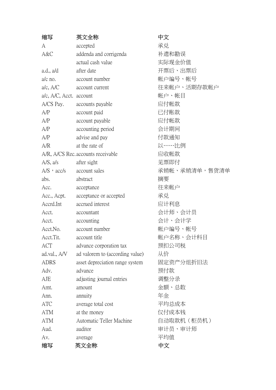 会计用语缩写_第1页