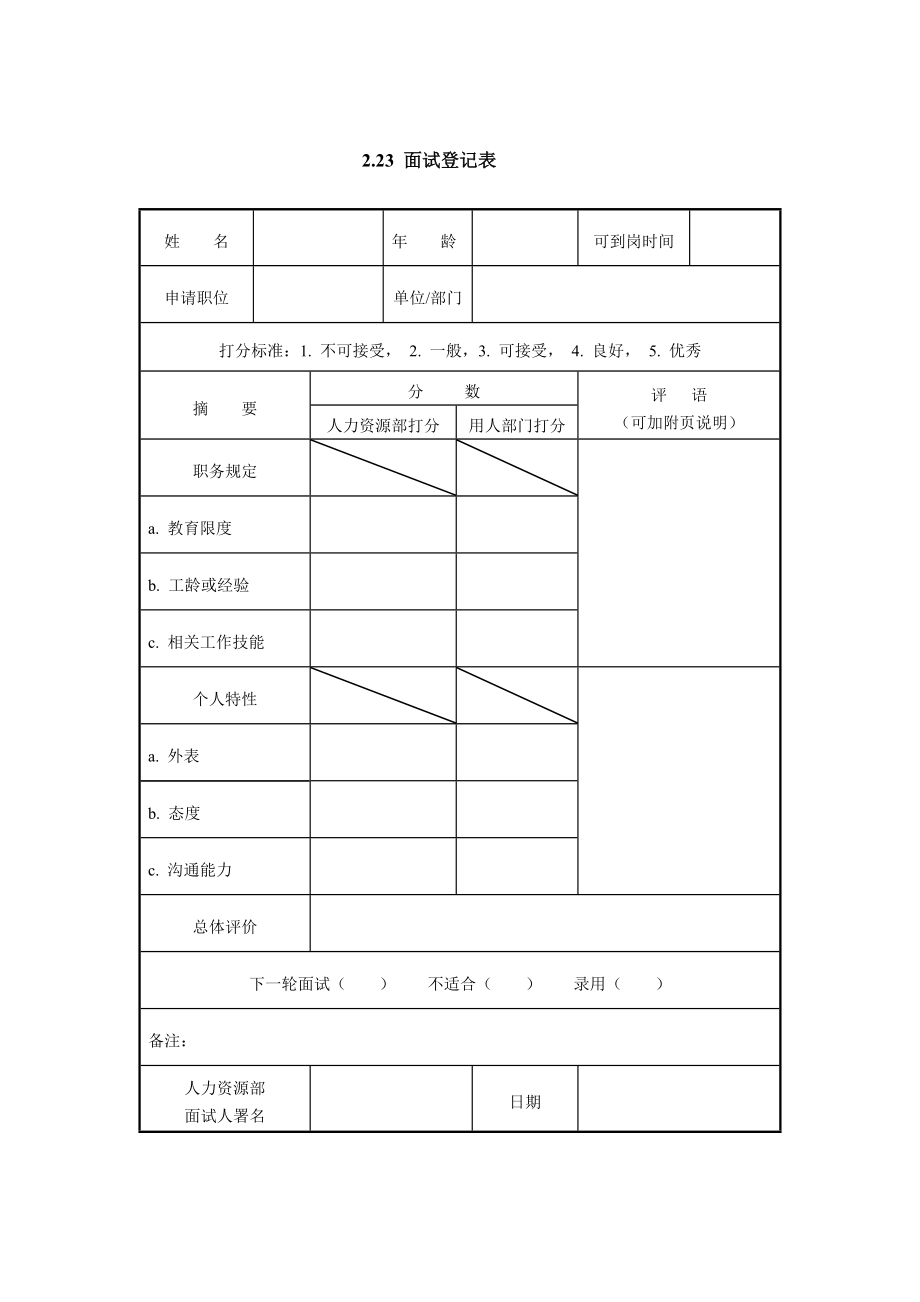 2023年面试人员面试记录表_第1页