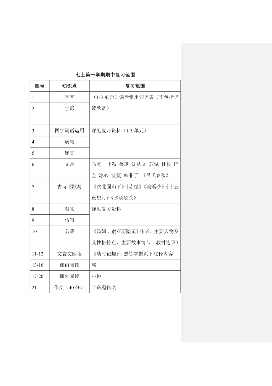 初一上期中考试复习资料_第1页