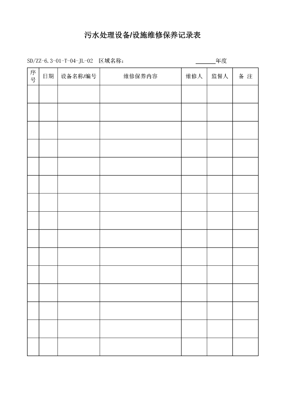 污水处理设备设施维修保养记录表_第1页