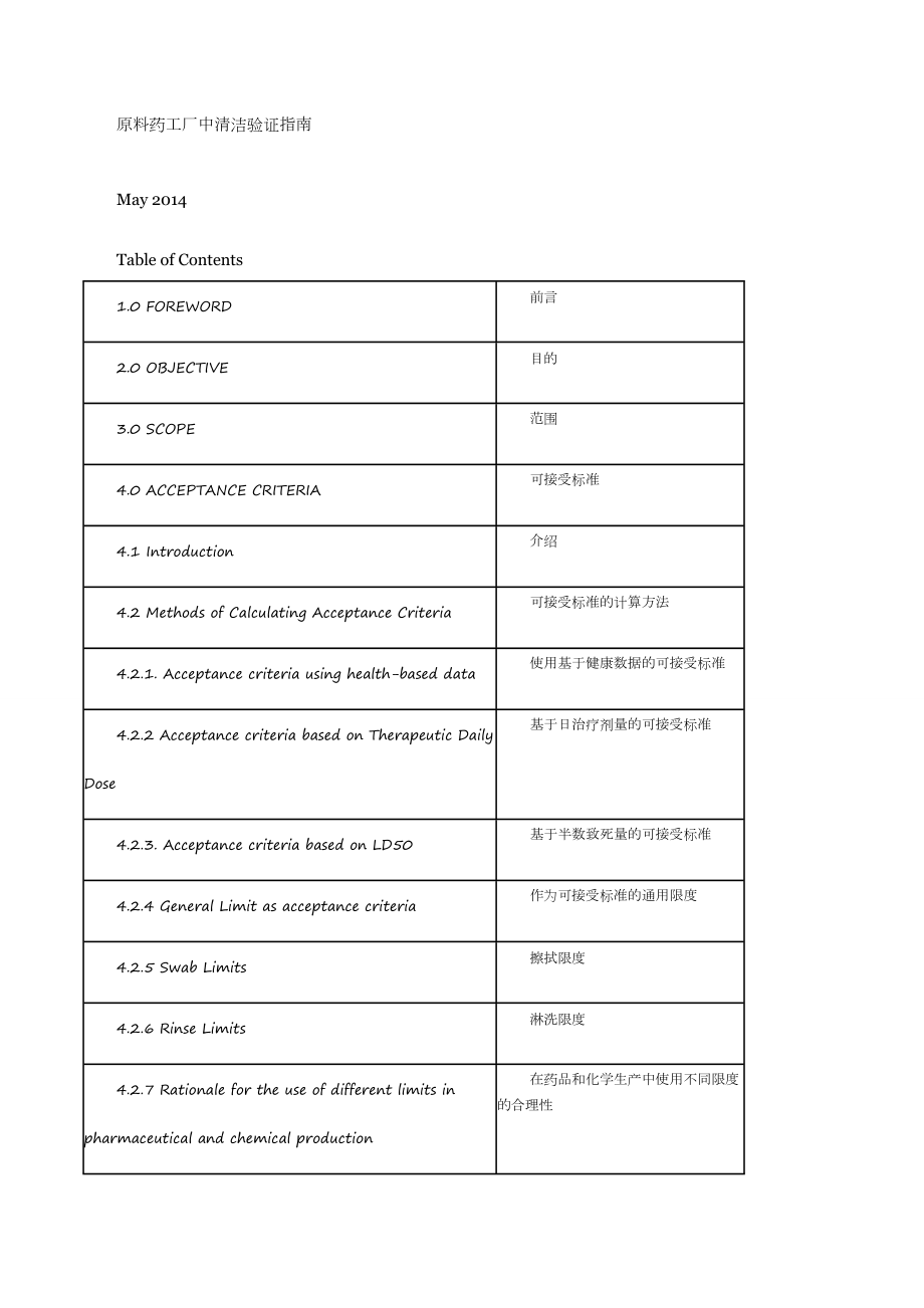 原料药清洁验证指南_第1页